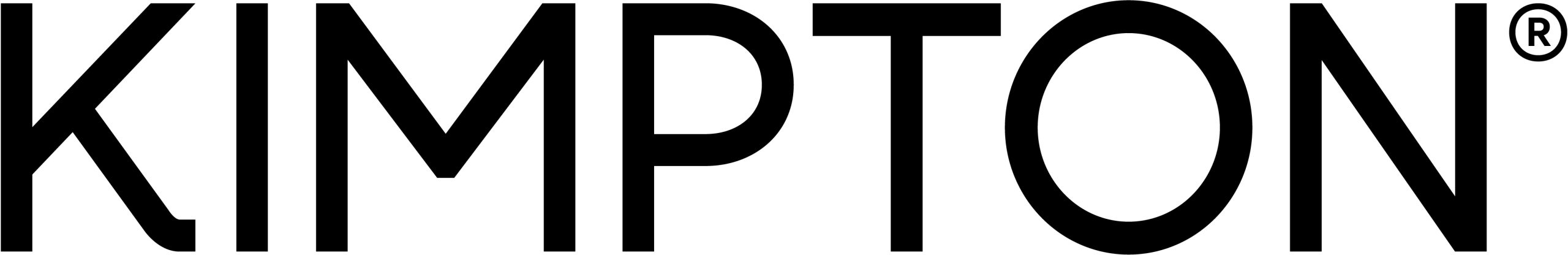 Our Portfolio Brands